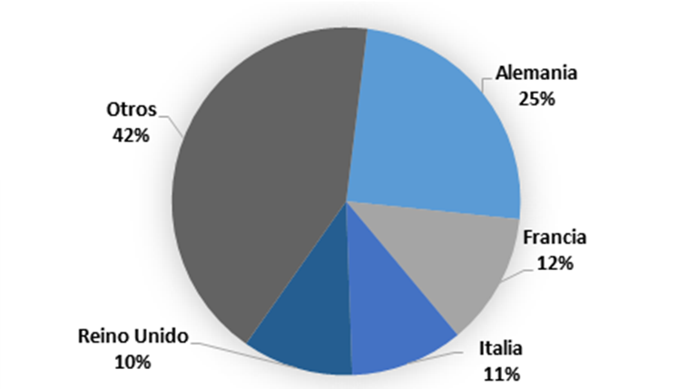 figura2