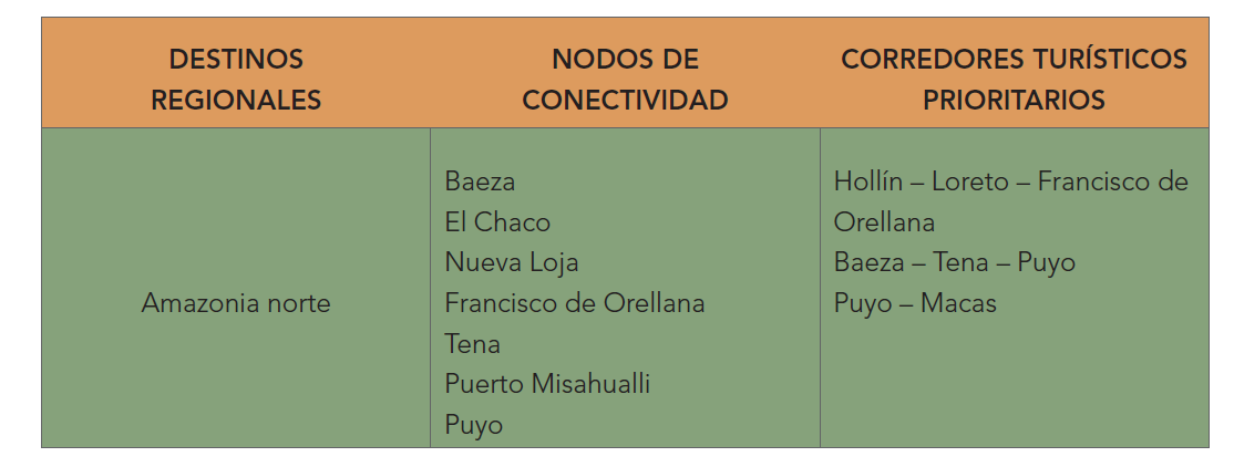 tabla-4