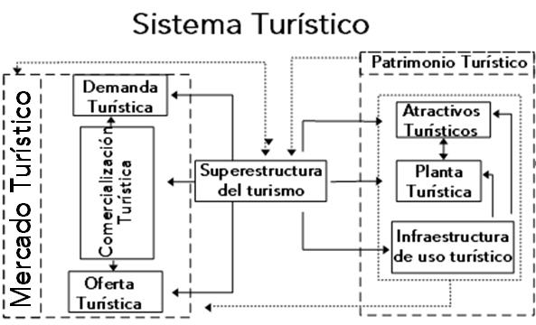 fig2