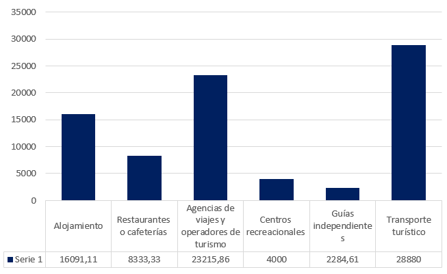 fig-4