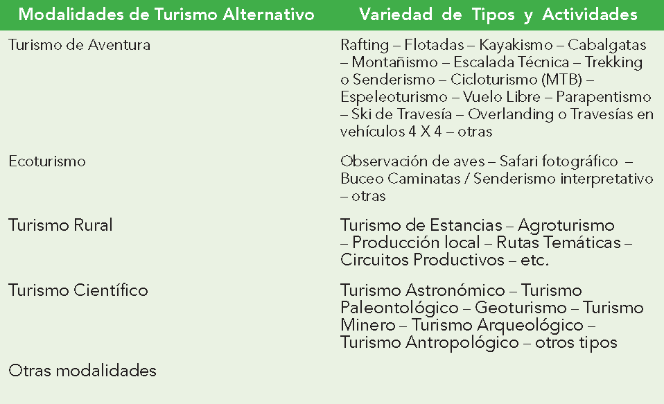 fig3