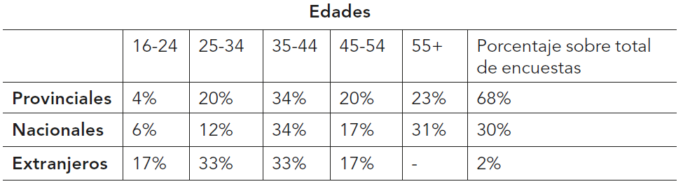 fig1