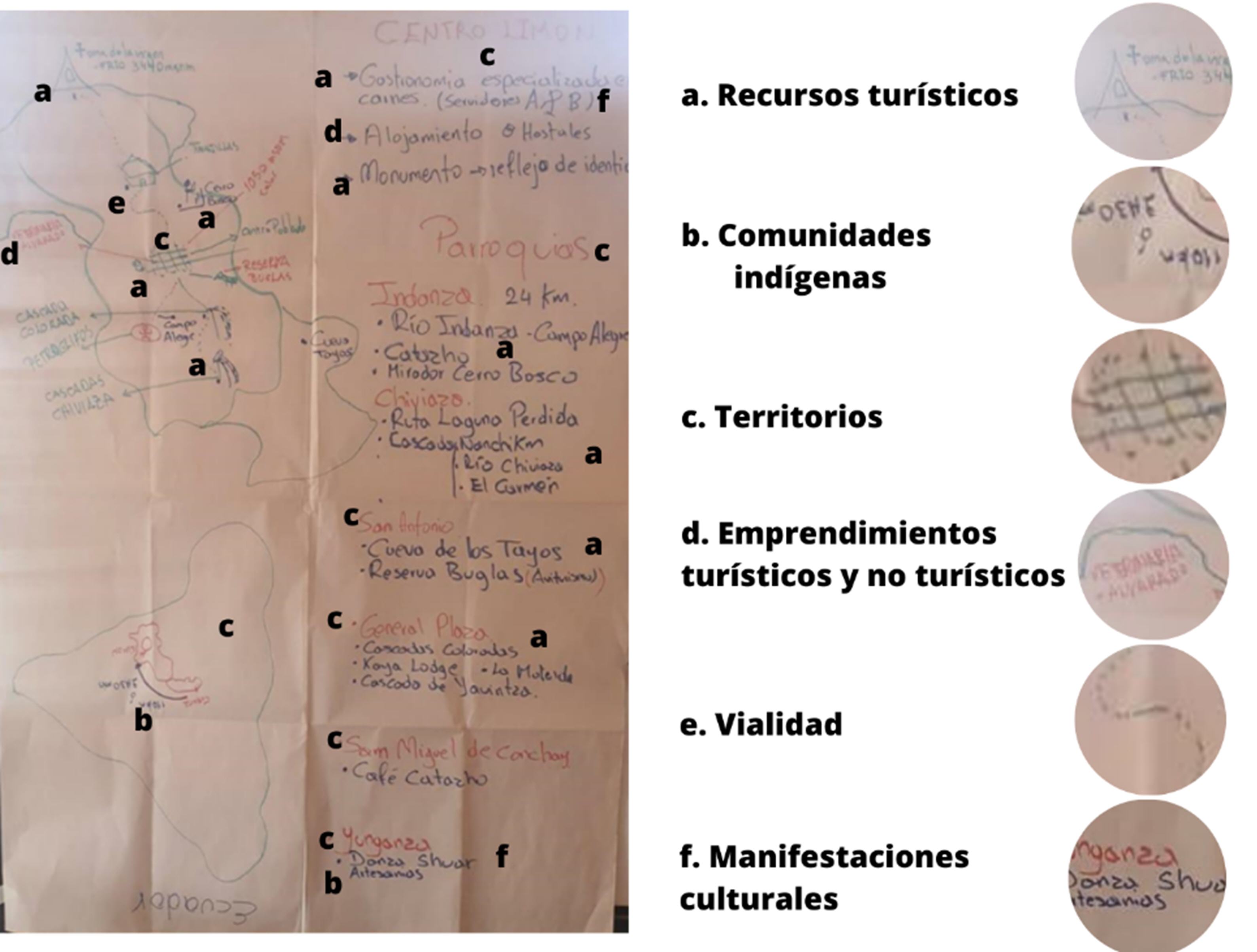 Figura5