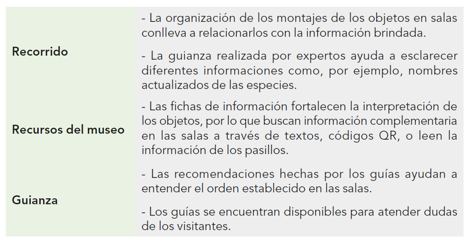 tabla3