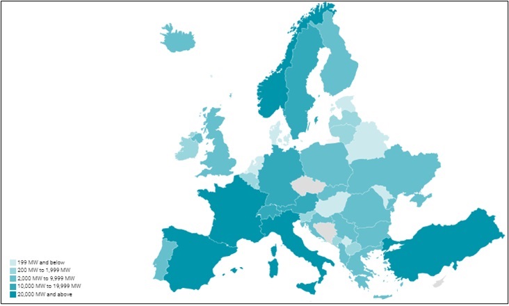 Europe Installed capacity in 2021 (MW), the colours
indicate from lighter to darker colours 199 MW to 200-1999 MW and above. 