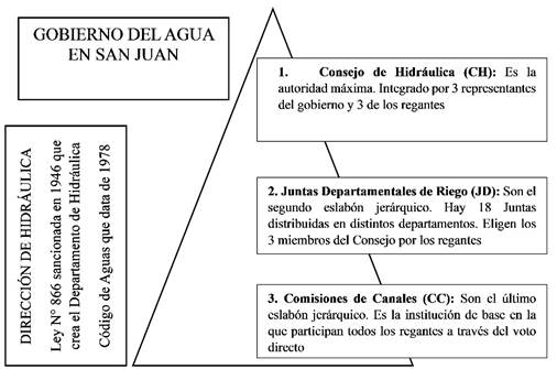 Diagrama

El contenido generado por IA puede ser incorrecto.